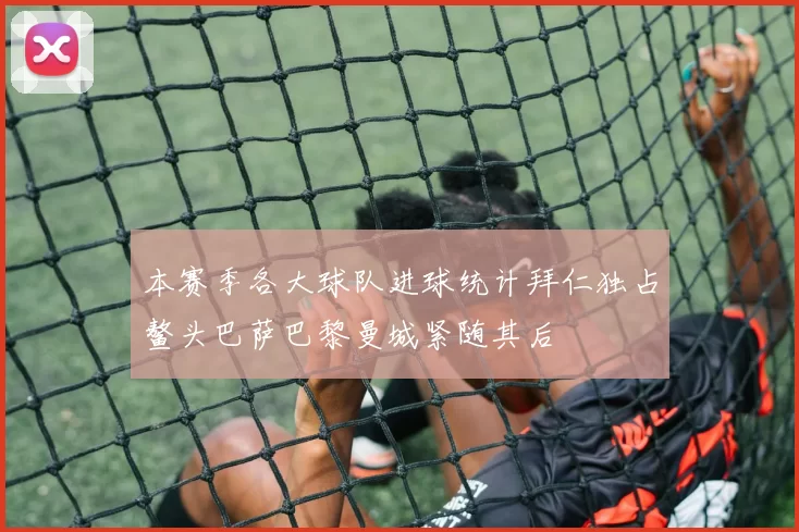 本赛季各大球队进球统计拜仁独占鳌头巴萨巴黎曼城紧随其后